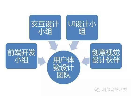 <a href=http://m.haofo.cn/ target=_blank class=infotextkey>惠州網(wǎng)站建設(shè)</a>