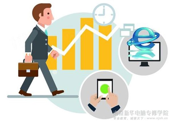 手機(jī)網(wǎng)站建設(shè)