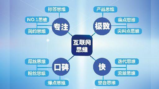 <a href=http://m.haofo.cn/ target=_blank class=infotextkey>惠州網(wǎng)站建設(shè)</a>