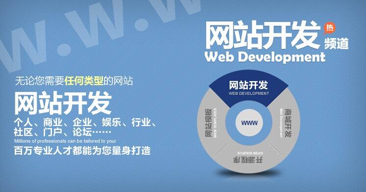 <strong>網站建設都是怎么做的？</strong>